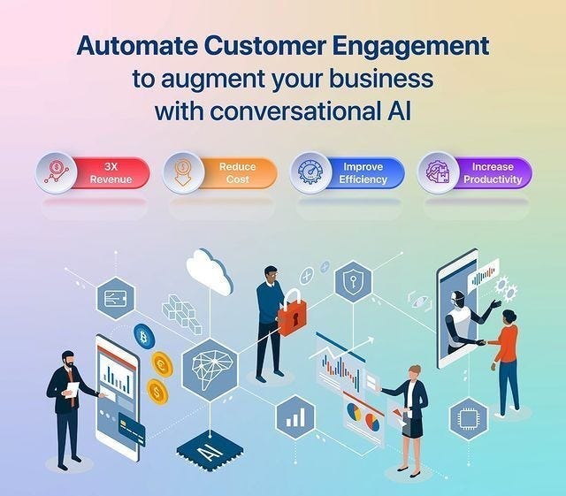 Elevating Customer Engagement: The Power of AI-Driven Personalization